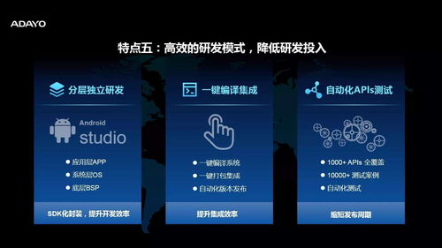 生態(tài)開放 平臺(tái)先行丨華陽開放平臺(tái) aaop 亮相givc