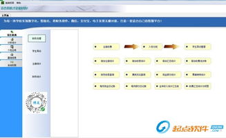 校盈家學校財務收費系統下載 學校收費系統招生財務管理軟件最新版 v7.0 官方版 起點軟件園